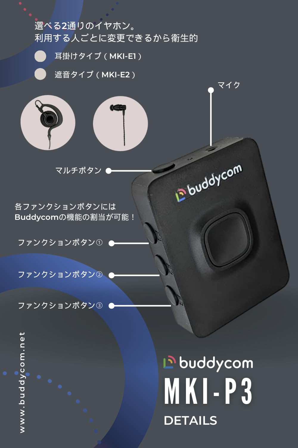 Amazon.co.jp: Buddycom ファンクションボタン搭載Bluetooth