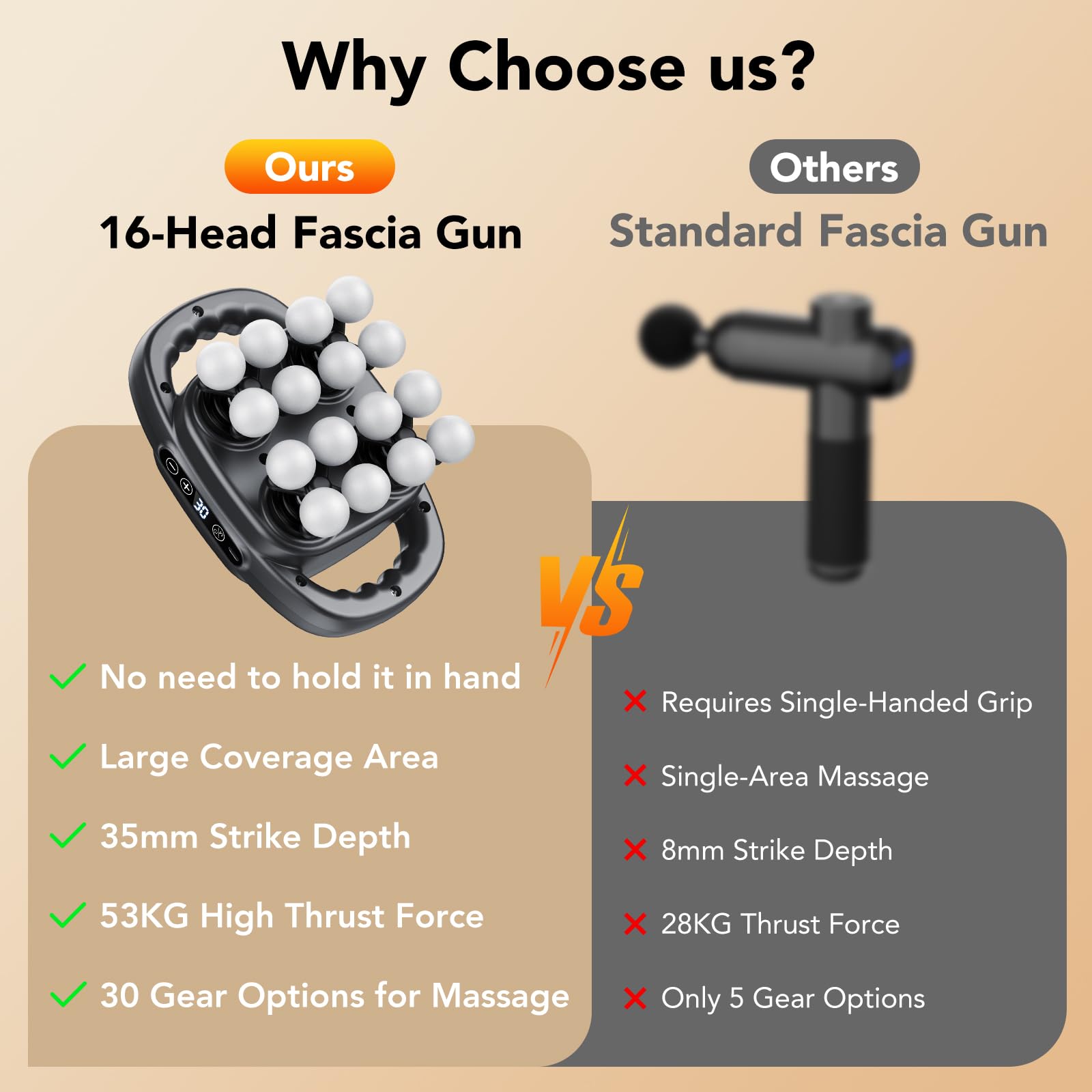 Pistolet de Massage Portable 16 Têtes, Relaxation 3X Massage Gun, Masseur Musculaire Silencieux, 3 Modes 30 Intensités, Cou Dos Jambes Pieds, Format Smartphone, Cadeau Fête des Pères