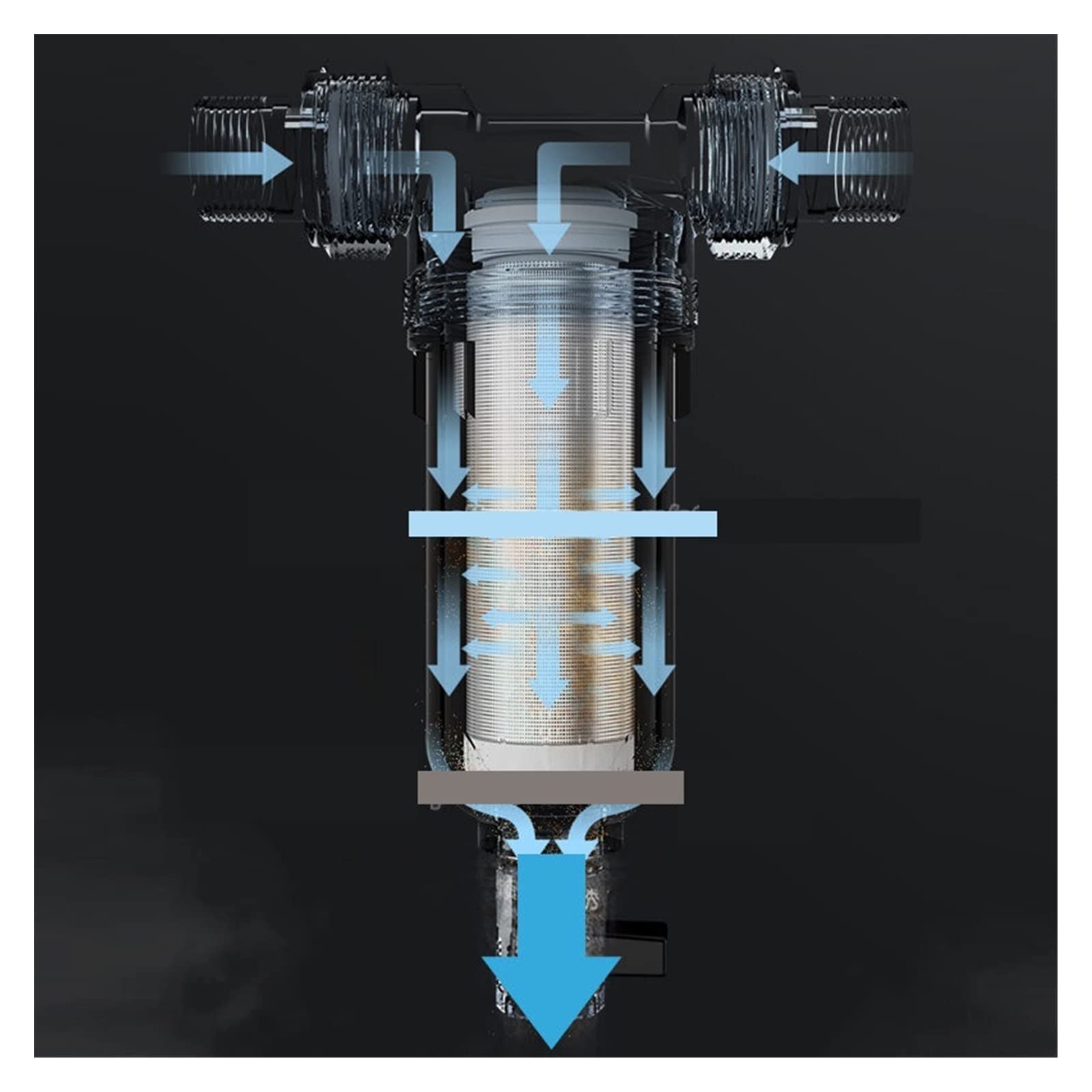 Wkład Filtra Wody, Wielokrotnego użytku filtr do wody osadowej typu spin down do zabezpieczenia systemu filtra wstępnego całego domu, manometr wykonany z miedzi 40 mikronów(Pressure Gauge)