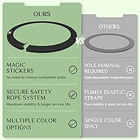 Vista 4 de Funda de resorte para trampolín, almohadilla de seguridad de repuesto para trampolín de 10 pies/12 pies/14 pies/15 pies/16 pies, almohadilla