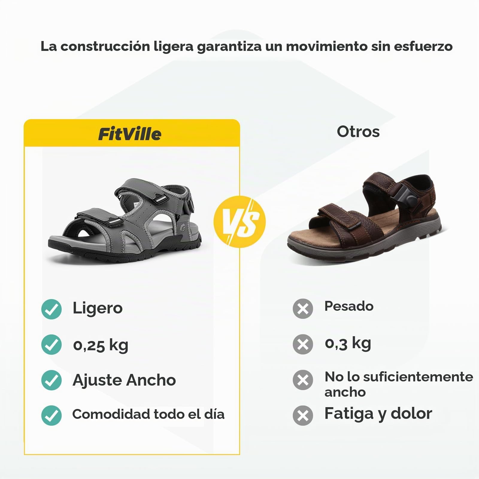 FitVille Sandalias Deportivas Hombre Anchas - Sandalias de Exterior con Cierre de Contacto Antideslizantes Ligeras Zapatos de Trekking Transpirables para Verano