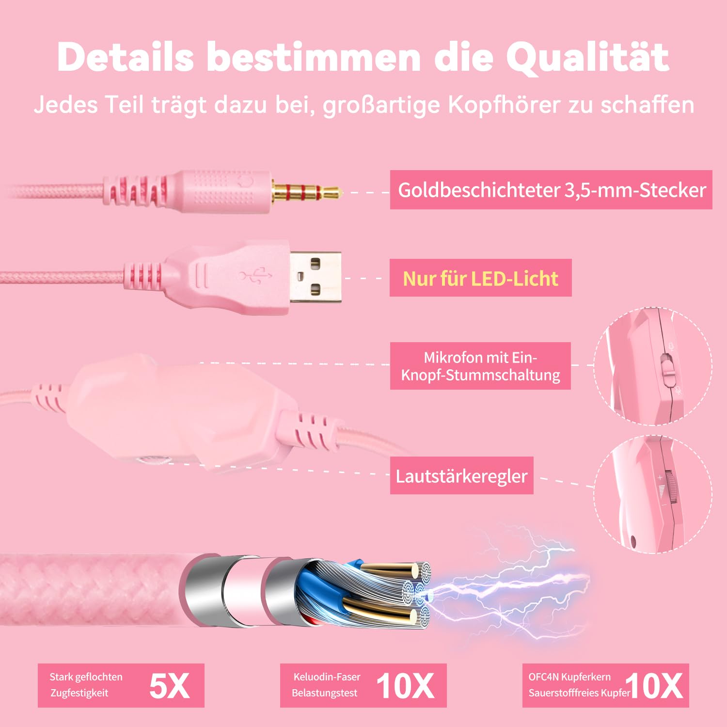 IMYB Gaming Headset mit Katzenohren abnehmbaren, RGB-Licht, Stereo Surround Noise Cancelling, Mikrofon für PC, PS4, PS5, Xbox One X/S, Mac, Laptop (Rosa)