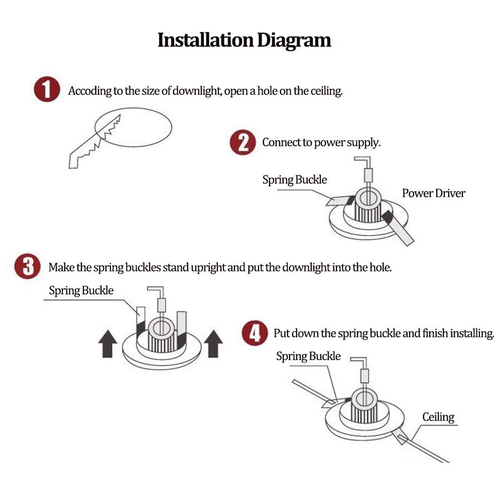 Ensemble de 10 plafonniers à LED blanc froid Downlights à LED Downlight encastré à LED Spot Spot à encastrer à LED Lampes lumineuses Panneau d'éclairage intérieur AC85-265V, 5 perles de lampe