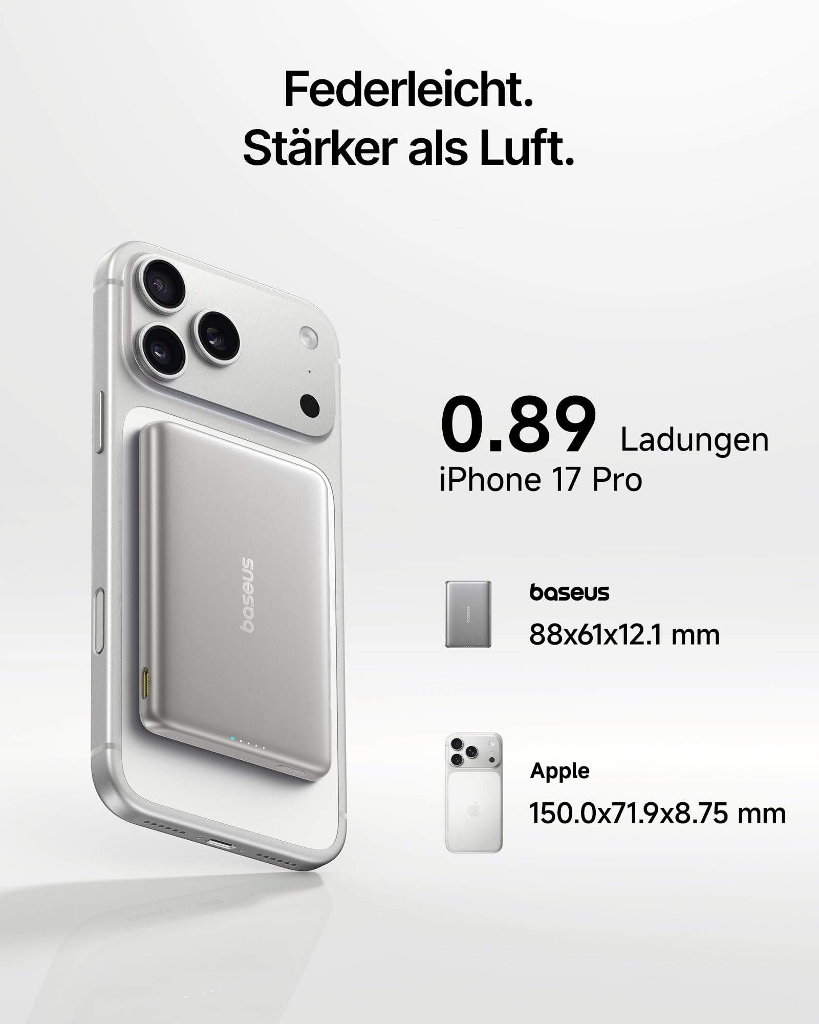 Baseus Picogo AM31 Mini MagSafe Powerbank, Slim 20W Schnellladen 5000mAh Magnetische Powerbank, Wireless Externe Batterie mit USB C Kabel, tragbares Ladegerät, für iPhone 17/16/15/14/13, Titanium