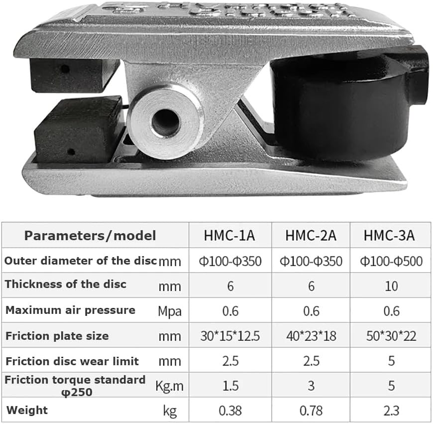 iDili Small Industrial Clamp-Type Pneumatic Brake, Automatic Reset, Safe and Explosion-Proof, Wear-Resistant and Heat-Dissipating (HMC-3A)