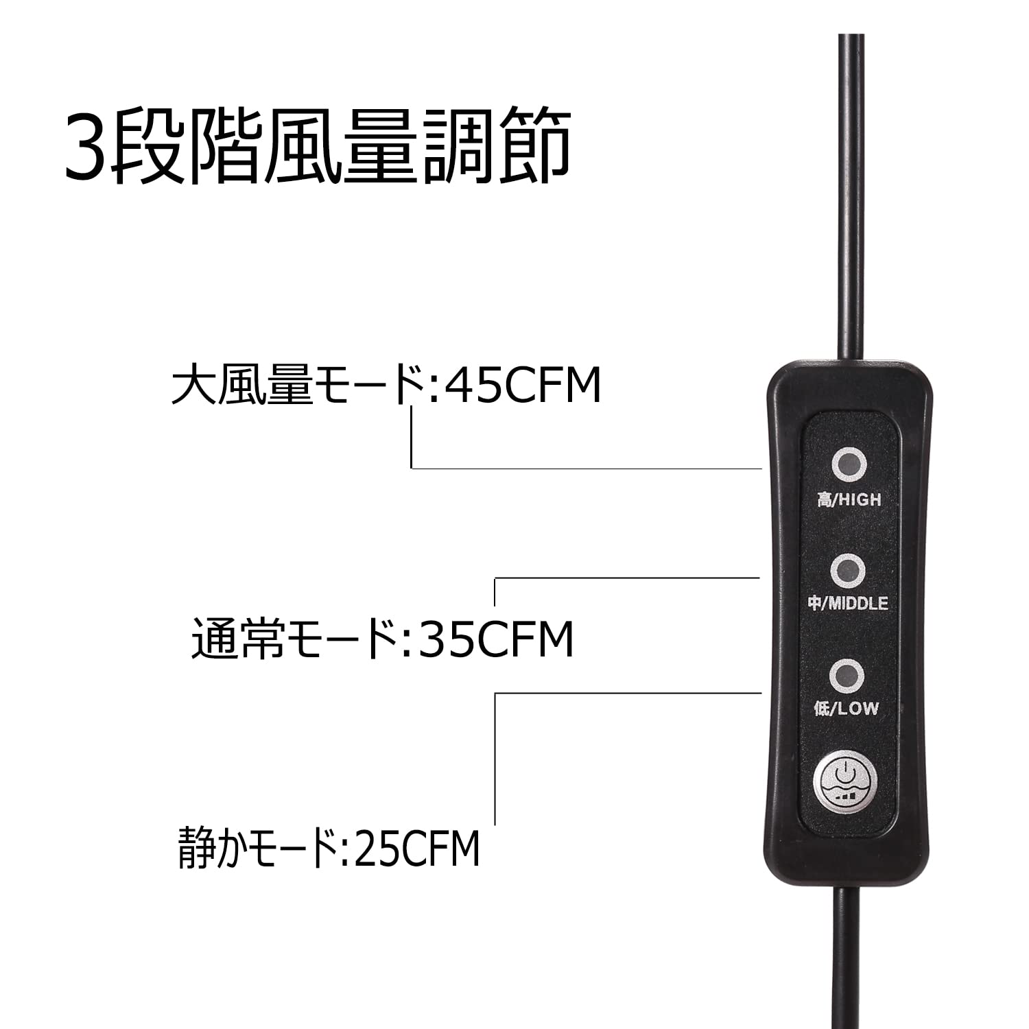 Amazon.co.jp: USB ファン 12cm 静音 3段階風量調節 冷却クーラー 小型