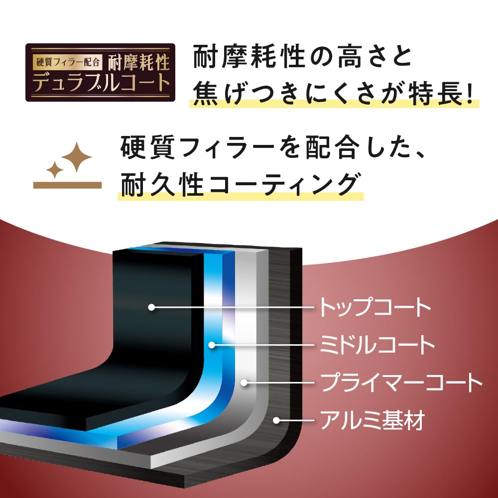 サーモス デュラブルシリーズ IH対応フライパン 26cm KFM-026 Rサムネイル3