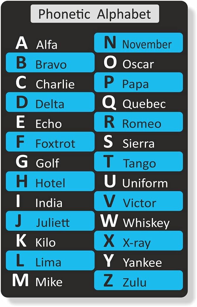 PHONETIC ALPHABET/MORSE CODE PLASTIC PVC CARD (BLACK-BLUE)