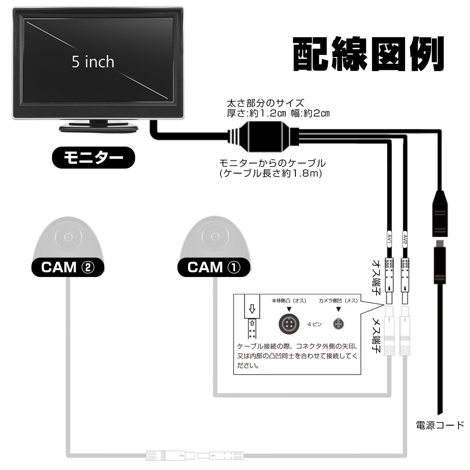 Amazon.co.jp: Antion 5インチモニター 録画機能付き AHD 車載モニター