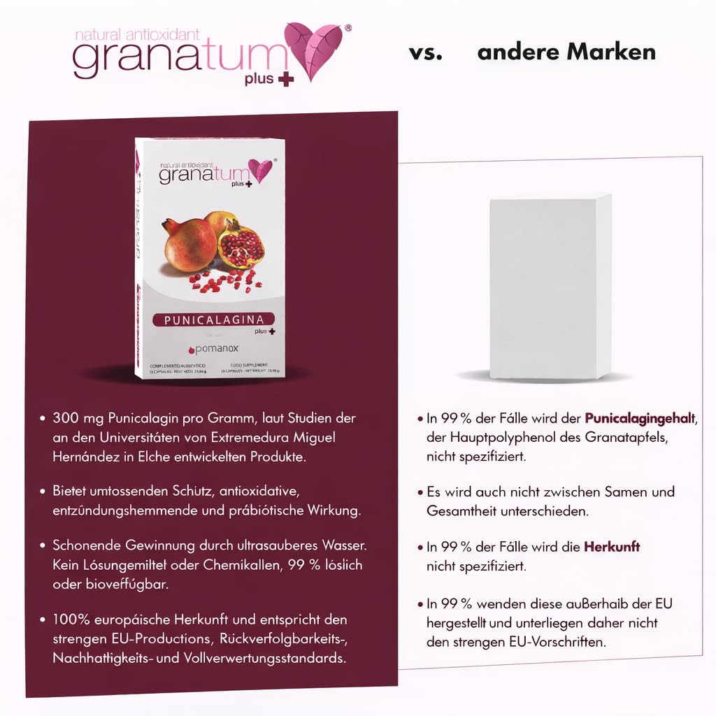 Granatum Plus - Punicalagin Plus - Nahrungsergänzungsmittel - Gewonnen aus Granatäpfeln - Antioxidatives Supplement - Verdauung und Stoffwechsel - Hautpflege - Hergestellt Spanien - 3 Box 28 Tabletten