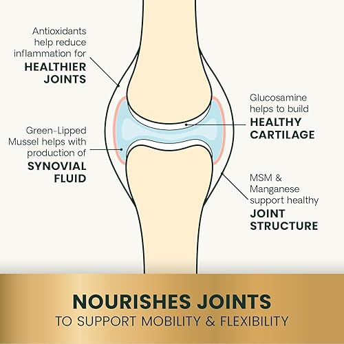 Miniatura 26 de VetriScience Ultimate Strength - Masticables saludables para cadera y articulaciones, glucosamina GlycoFlex, condroitina y mejillón de labios