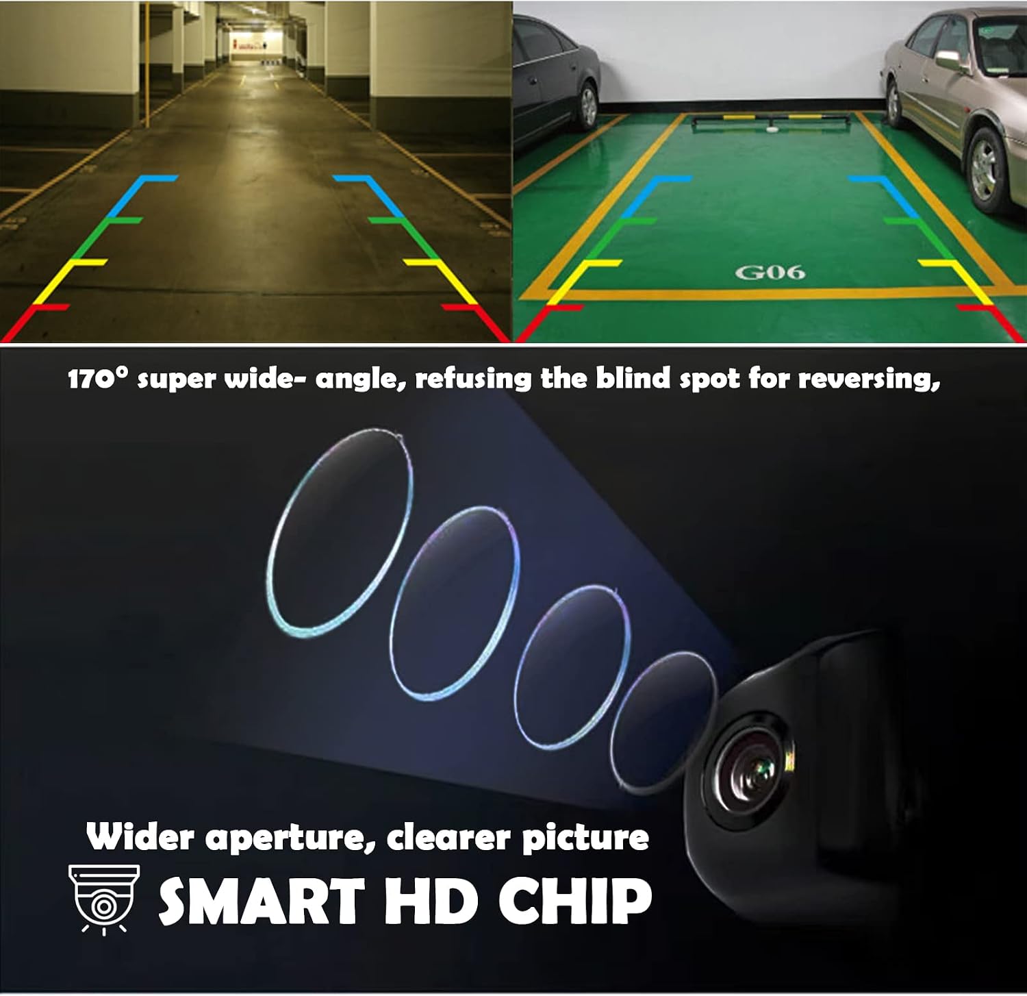 Pack-1 HD Vehicle Backup Camera, 720P Night Vision Navigation Video Camera, 170° Adjustable Wide Angle Camera, Shockproof Fisheye Lens Parking Cameras, for Cars Trucks SUVs RVs Vans (Black)