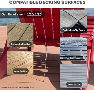 2-Pack; Strong Outdoor Furniture Deck Anchor; Made in The USA; Patent Pending; Easy and Fast to Install - No Tools; Cable Holds Up to 286 Lbs in High Winds