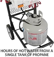 Vista 8 de Sistema de lavado equino portátil original Máxima comodidad con agua caliente instantánea Caballo cómodo y sin estrés