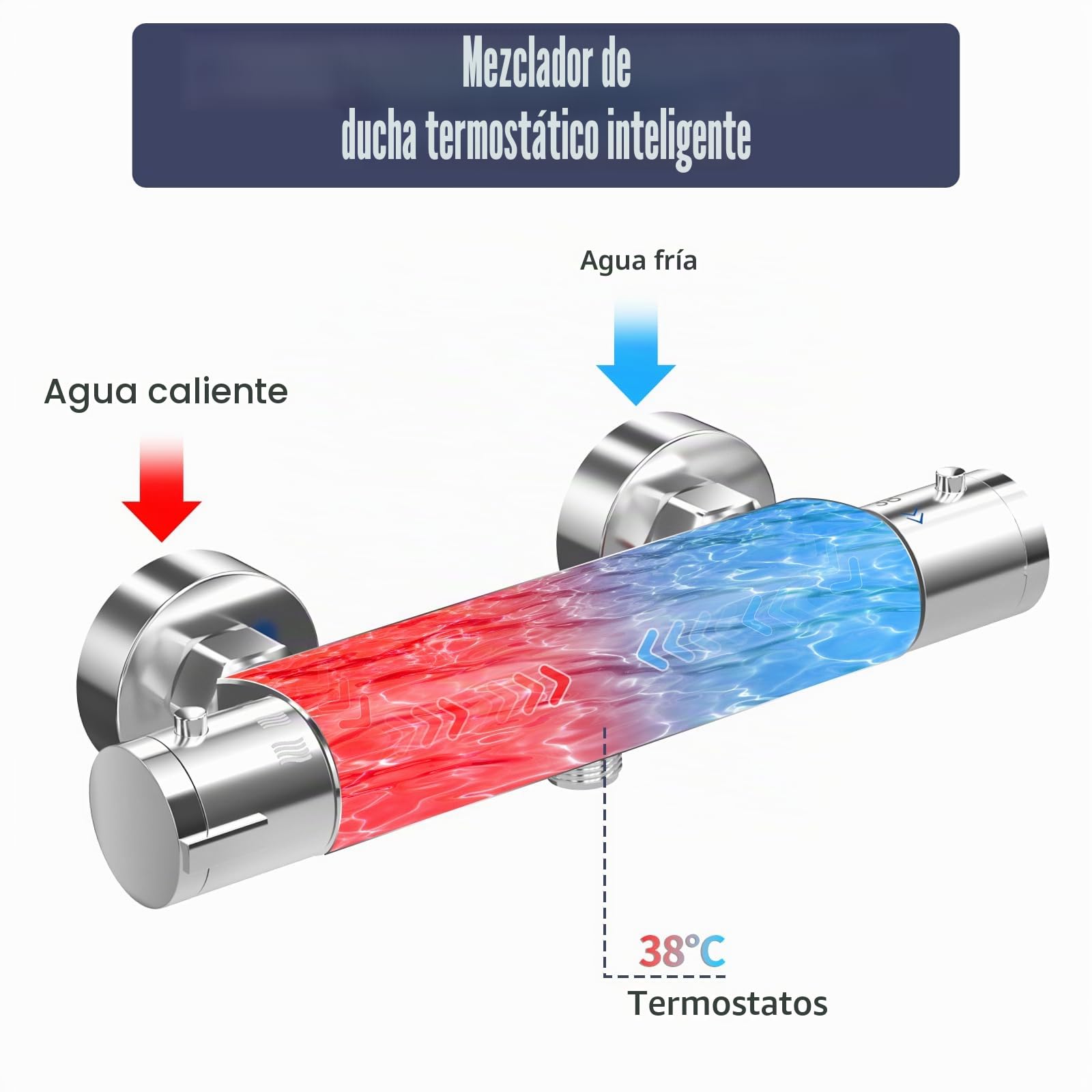 Barra mezcladora termostática de ducha de una sola palanca, válvula mezcladora expuesta, grifo antiquemaduras, control constante de temperatura para baño