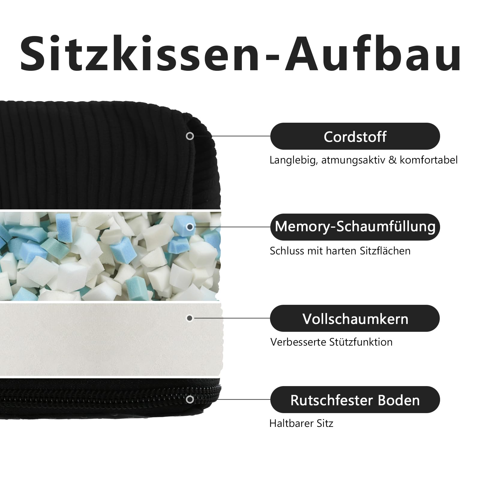 Sitzkissen, 2er Set Stuhlkissen aus Cordstoff, Memory Foam mit Doppel-Layer Design, Befestigungsriemen & Tacker-Design, Pflegeleicht für Esszimmer & Bürostühle, 45x45x8cm, Schwarz