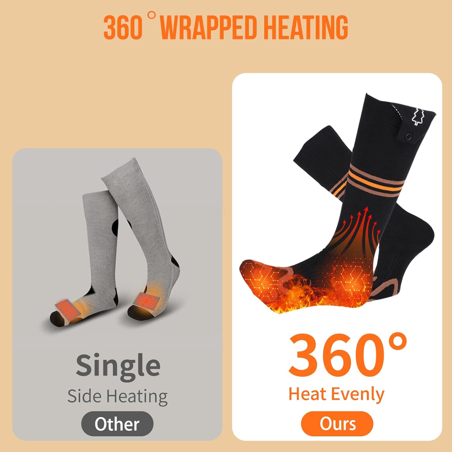 Heated Socks, Heated Socks for Men Women 5000mAh*2 Electric Heated Socks, Up to 10 Hours Battery with 4 Heating Levels for Winter Outdoor Work Skiing Camping Hiking - Image 8