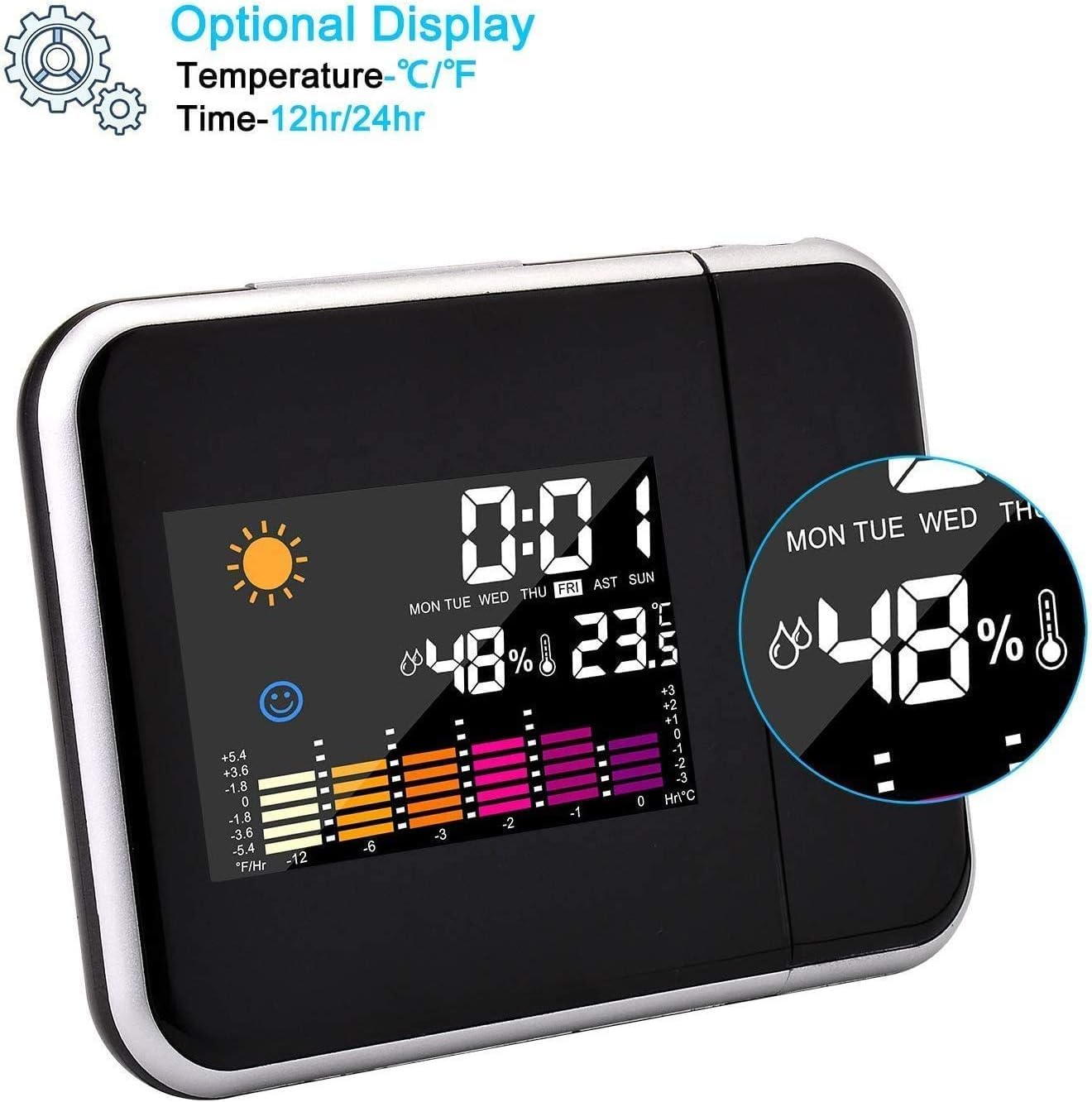 Sveglia Con Proiettore LED Sveglia Digitale Da Comodino Con Proiettore Stazione Orologi a Proiezione Tempo LCD Display Temperatura E Data Snooze Ricarica Usb 12&24h Per Camera Da Letto Ufficio Cucina