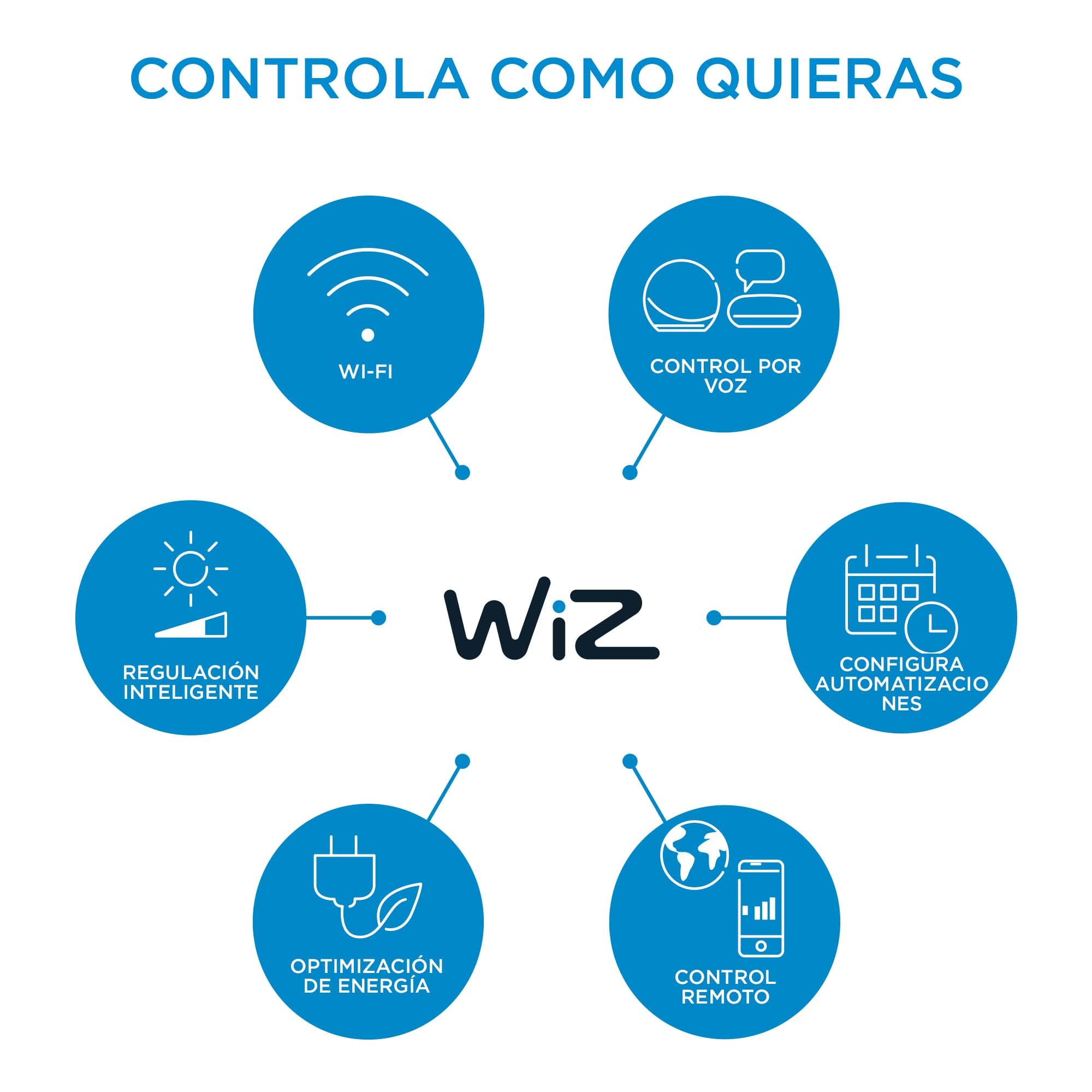 WiZ - Bombilla inteligente Filamento LED Wi-Fi, 6,7w (Eq. 50w) E27 A60, Luz Blanca Cálida a Fría Regulable, con tecnología SpaceSense y compatible con Alexa y Google Home