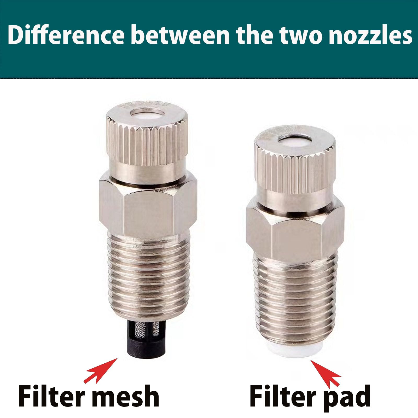 Hochdruck-Zerstäuberdüse, Messing-Nebeldüsen für Außenkühlsystem, Landschaftsbau, Gewächshausbewässerung, Luftbefeuchtung, Anti-Tropf-Beschlag-Sprühkopf 50Stücke Filter mesh Aperture 0.2mm