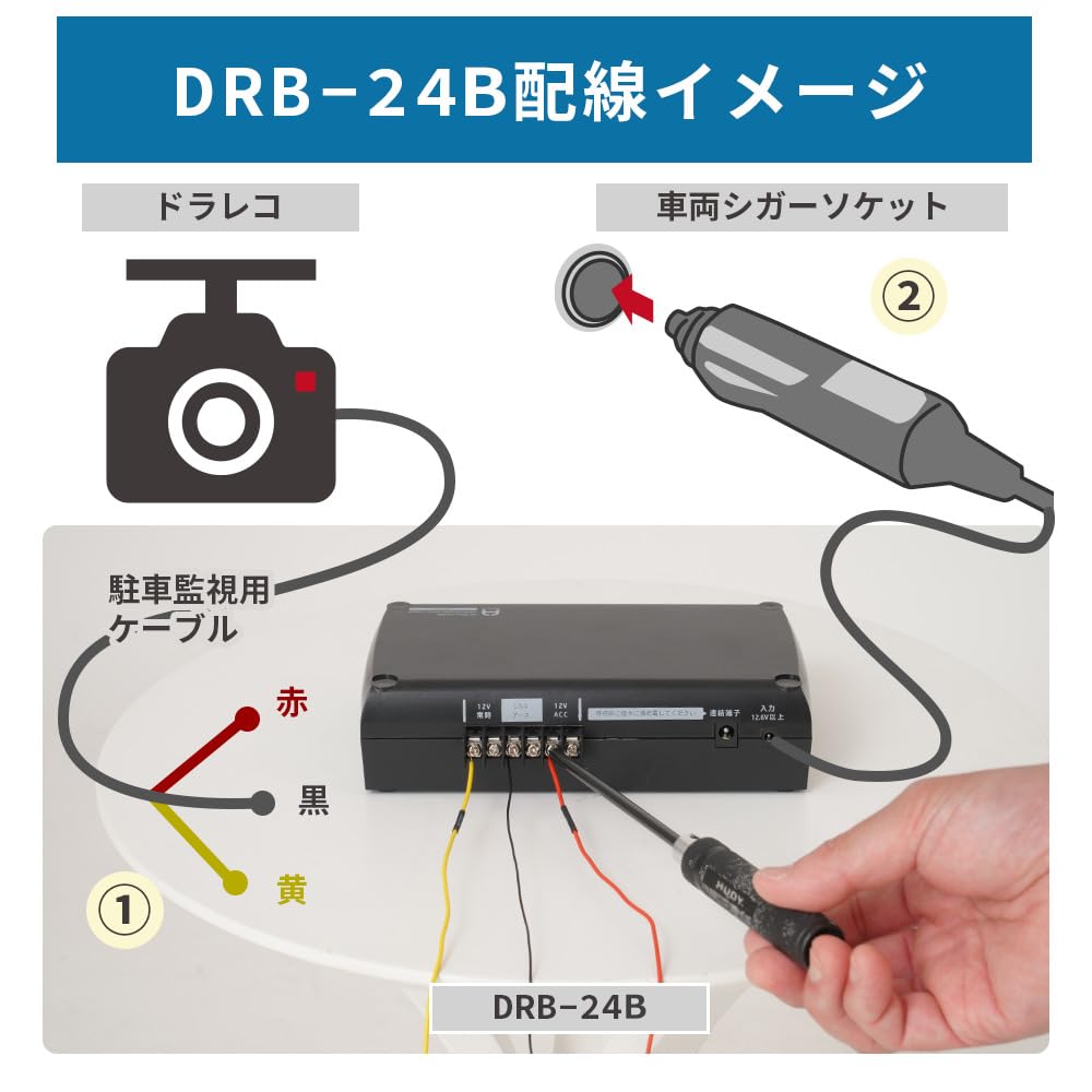 Amazon | Flukeforest（フルークフォレスト）セット DRB-24B ＋
