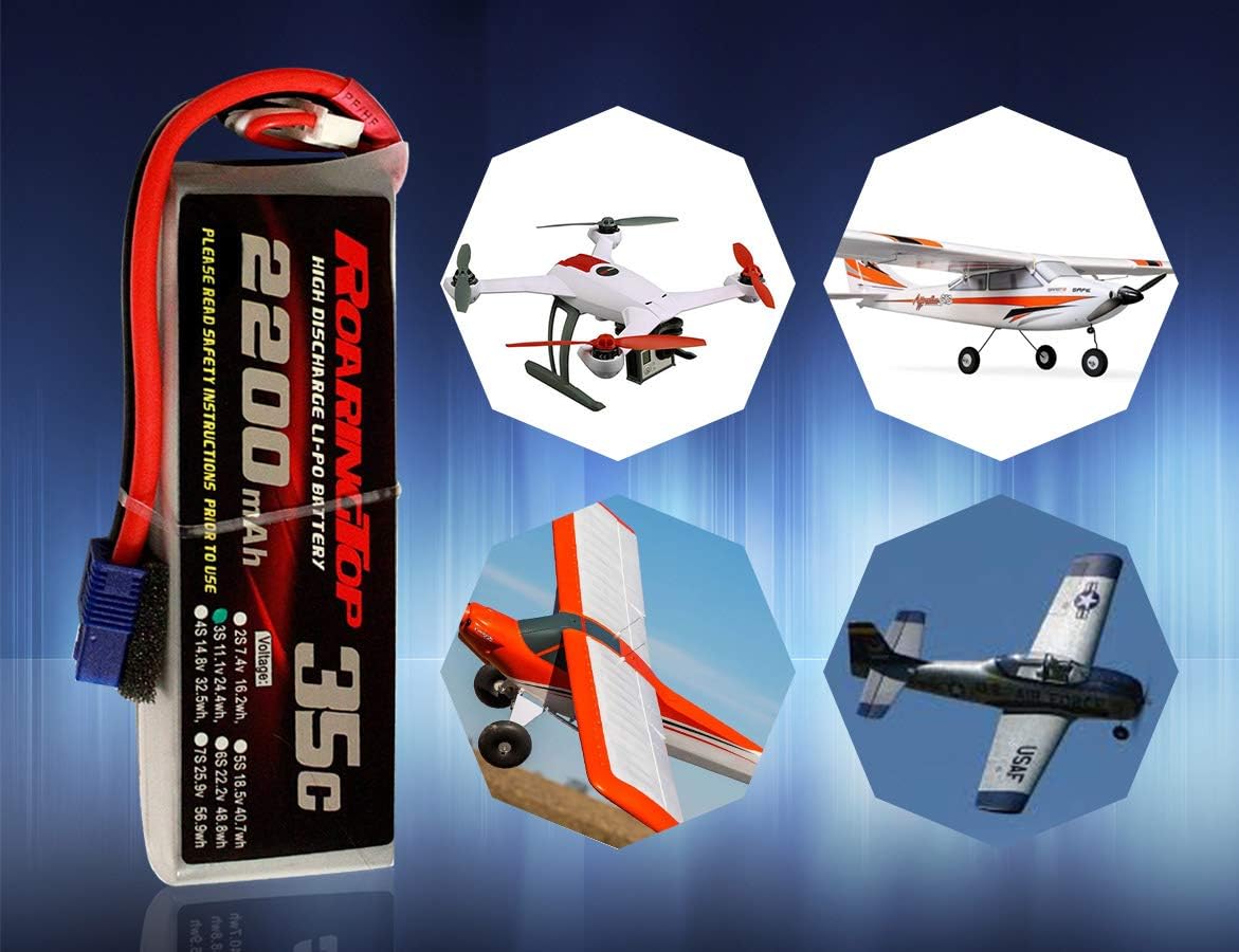 RoaringTop LiPo Battery Applications