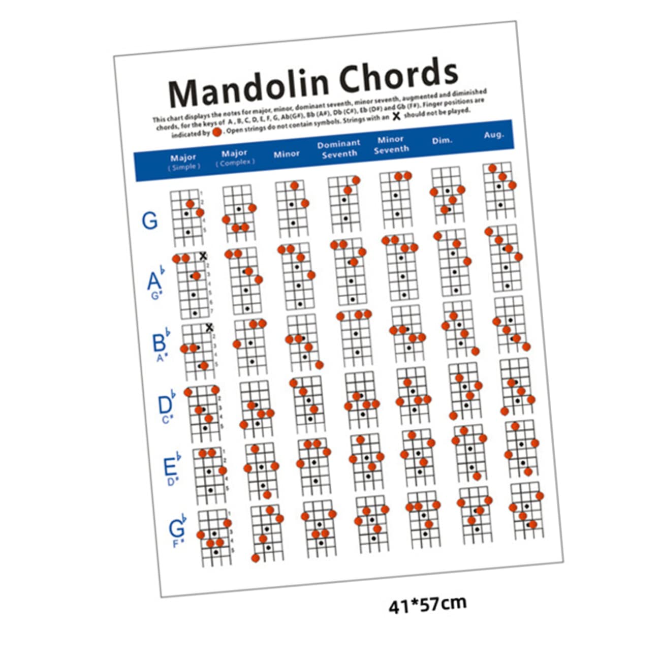 BESTonZON Mandolin Chord Diagram Practice Chart Large Copper Plate Paper Chord Training Guide for Students Teachers for Beginners to Learn Mandolin Chords Efficiently