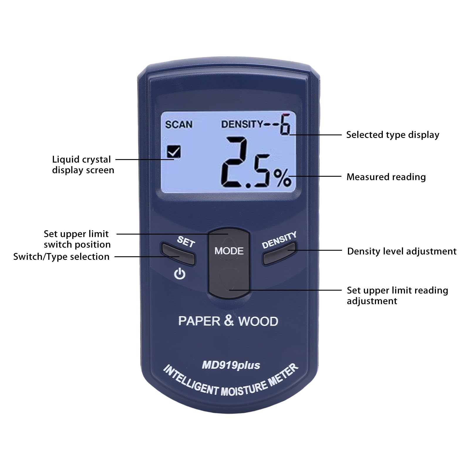 Misuratore di Acqua in Legno, MD919Plus Digital Concrete Building Water Detector Umidità 'umidità