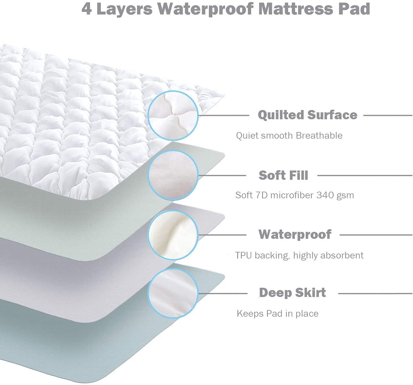 KB Tradax Premium Waterproof Quilted Mattress Protector Microfiber Single Fitted 40cm Extra Deep Elasticated Skirt Extra Comfort Non Noisy Hotel Quality Anti-Allergy & Breathable (Single) - Image 3