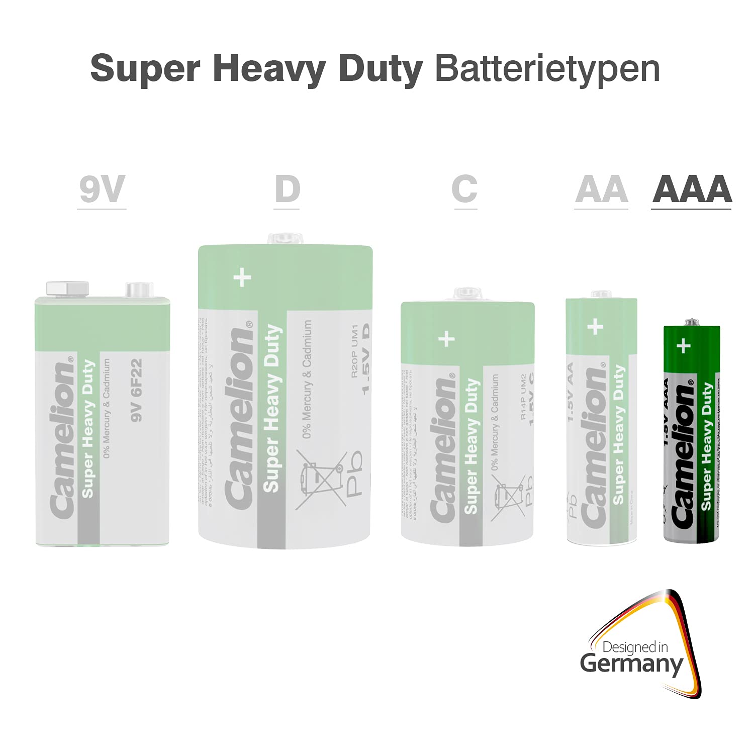 MediaRange Batterie Carbonio-Zinco Super Heavy Duty Micro AAA PILE MINISTILO R03 1.5v Pack 4 Pz - Foto 2