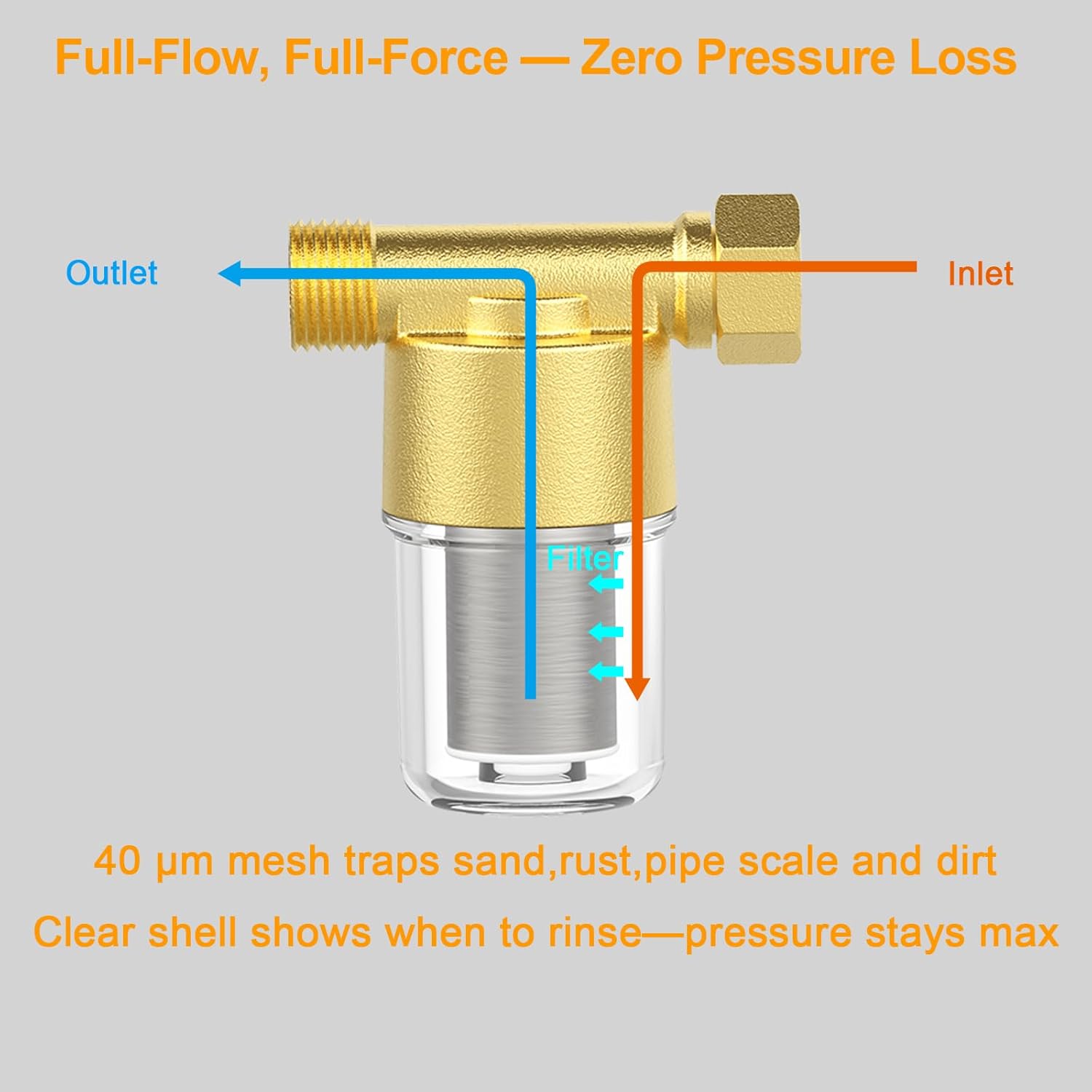 40 Micron Brass Sediment Filter, Inline Spin Down Sediment Water Filter for Washer, Washing Machine, Shower, Garden Hose, Well Water, Anti Clogging & Reusable with Pipe Sealant Tape - Image 3