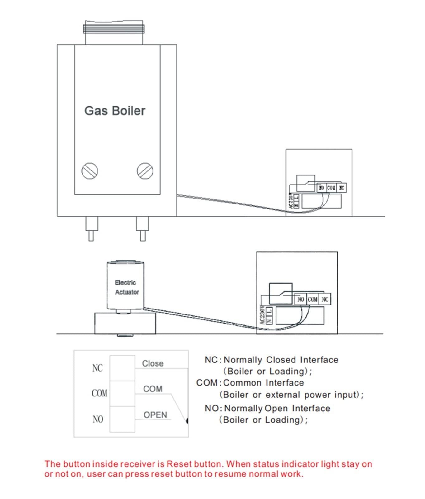 Czujnik termometru, Termostat florowy Smart Home WiFi & AMP; Rf. Kocioł Gasowy Bezprzewodowy regulator ciepłej wody do Google(BOT306RF-WIFI)