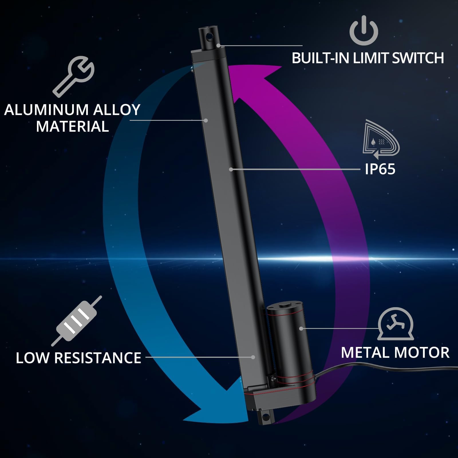 Justech 330LBS/1500N-12inch/300mm 12V Linear Actuator with Bracket, Black — Amazon image 3