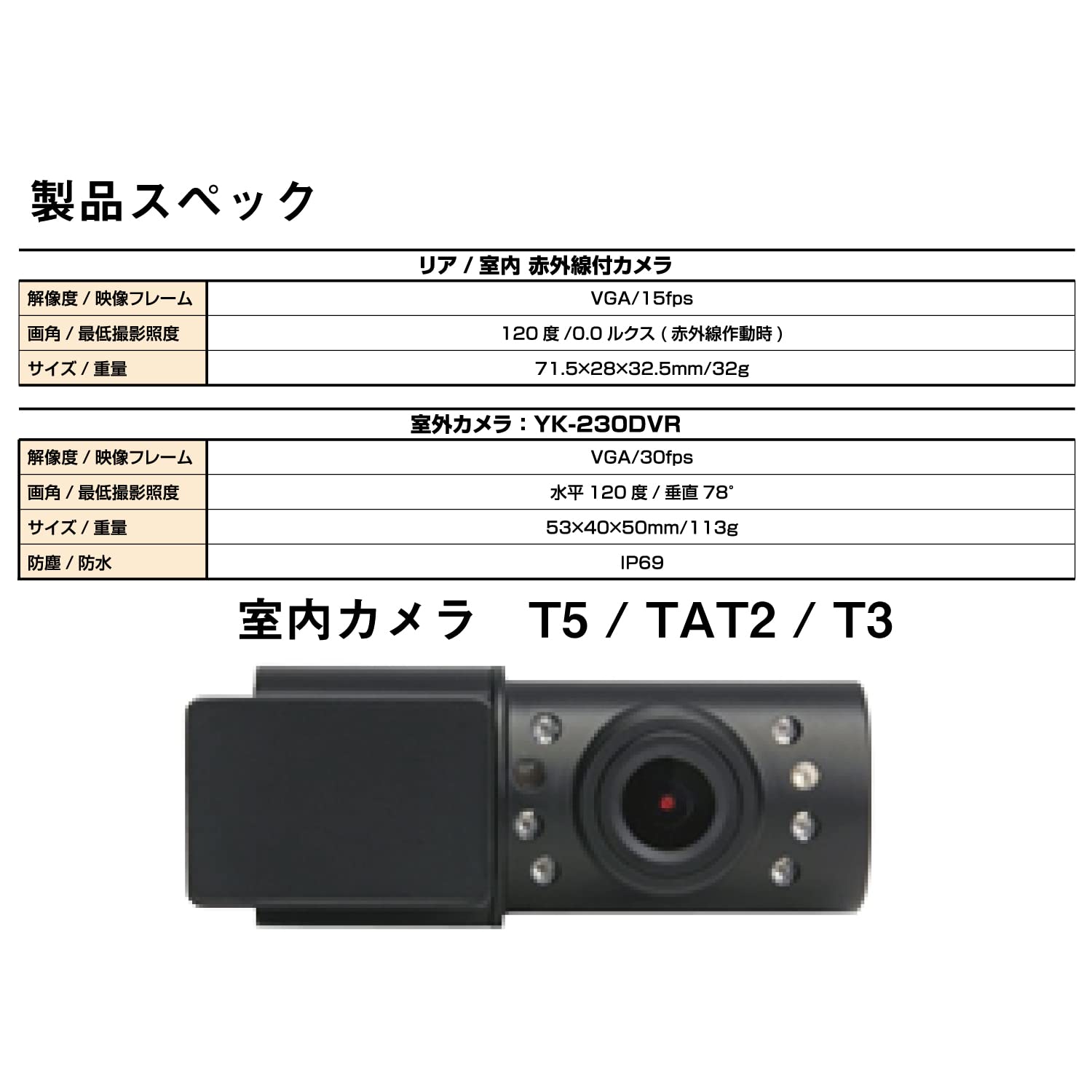Amazon | ジェットイノウエ(JET INOUE) チームスマートレコーダーT1