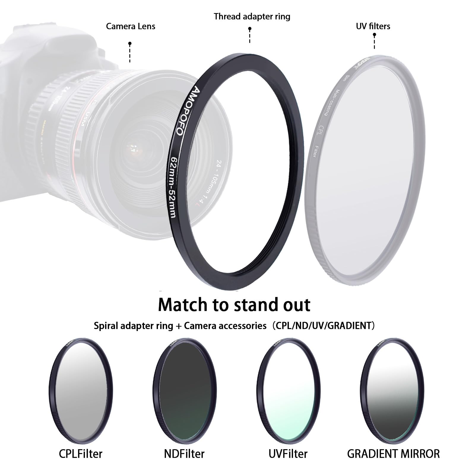 Anello Adattatore Filtri Anello Per Filtro Fotocamera Da 62 Mm A 52 Mm, Adattatore Per Obiettivo, Cambia Il Filtro O La Dimensione Dell'obiettivo Da 62 Mm O 52 Mm. Accessorio Compatibile Per - Foto 7