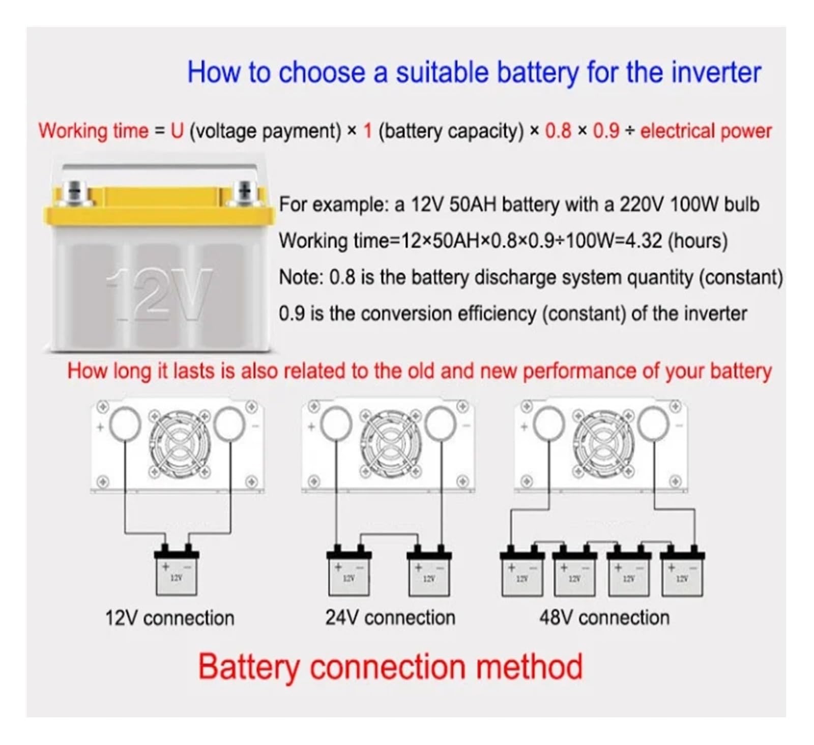 Onduleur Solaire Hybride 4000 W DC 12 V 24 V 48 V 60 V 72 V vers AC 220 V Chargeur 5 KW À Onde Sinusoïdale Chargeur Portable 12 V 220 V(12V,220V(60HZ),Europe)