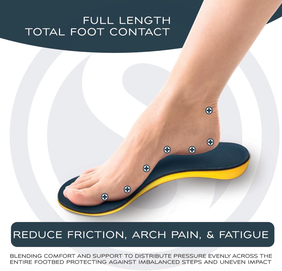 Soleaid Insoles II Semi-Rigid Neutral Height Arch Support for Pronation - Full Length Anti-Fatigue Performance Orthotic Shoe Insert - Image 2
