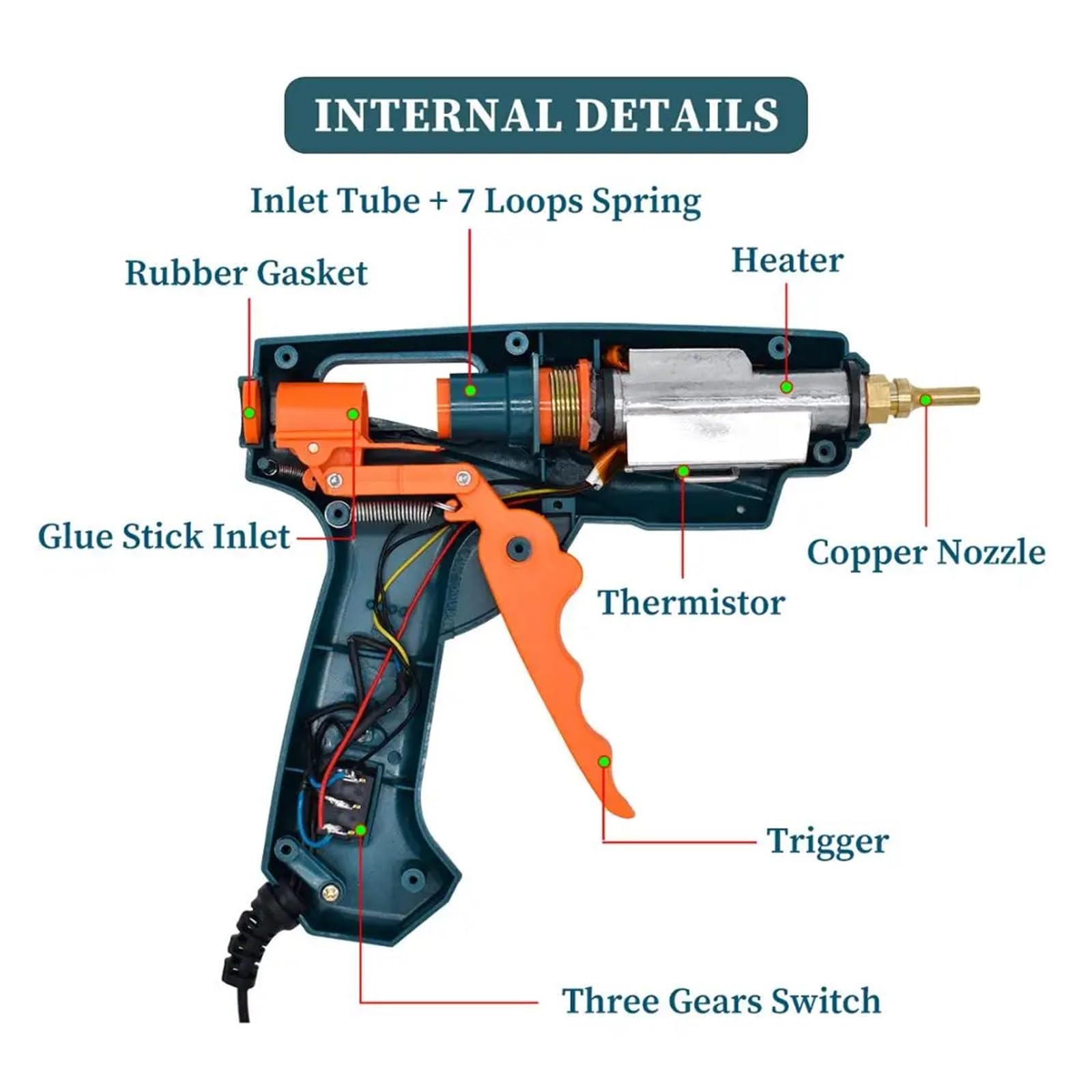 Pistola per colla a caldo per lavori artigianali, Pistola for colla a caldo, KIT di strumenti 15 IN 1 Pistola in silicone, interruttore 50W/OFF/150W for riparazioni artigianali Uso fai da te Ugello in
