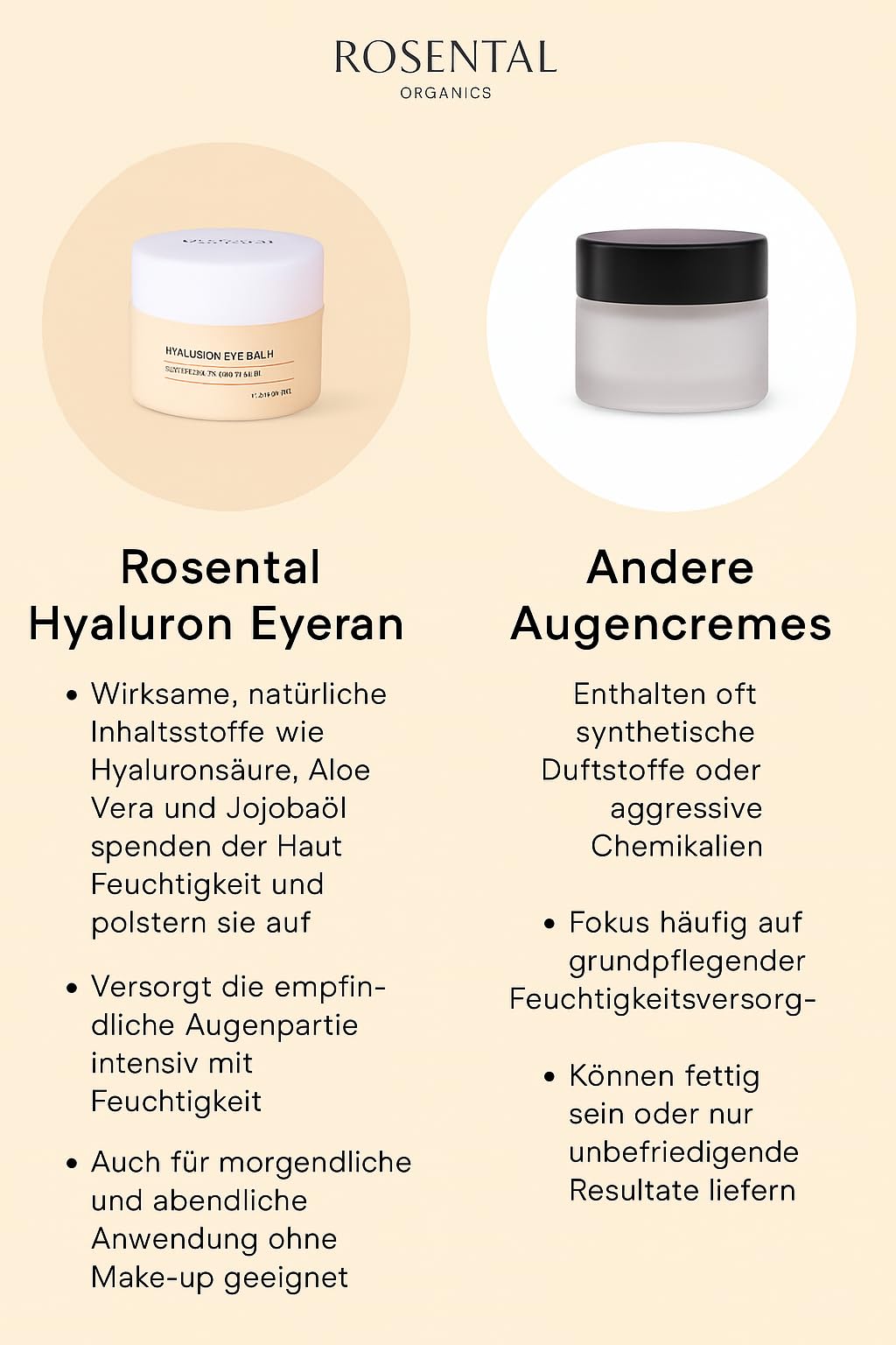 Rosental Organics Hyaluron Eye Balm (15 ml) – przeciwzmarszczkowy krem pod oczy – krem nawilżający z aloesem i olejkiem jojoba – pielęgnacja oczu – naturalny kosmetyk
