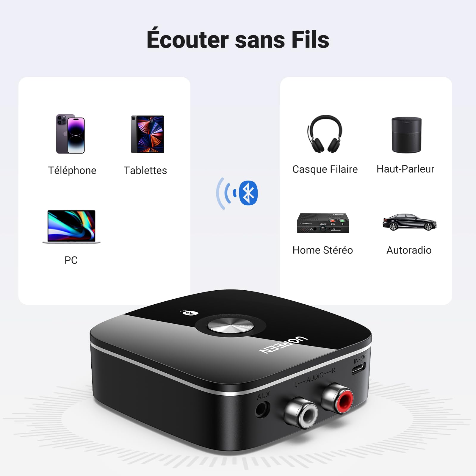 UGREEN Récepteur Bluetooth 5.1 aptX HD Adaptateur Audio Bluetooth aptX pour Chaîne HiFi EDR Technologie avec 2RCA et 3.5mm Double Connexion Haut-Parleur Amplificateur Phone Faible Latence