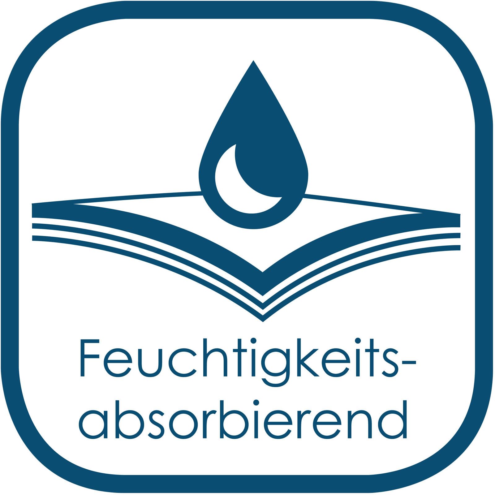 G BETTWARENSHOP – Inkontinenz Spannbettlaken mit Nässeschutz – wasserdicht aus weichem Feinbiber – 2in1 Spannbetttuch & Matratzenschutz 180x200-200x200 cm schwarz