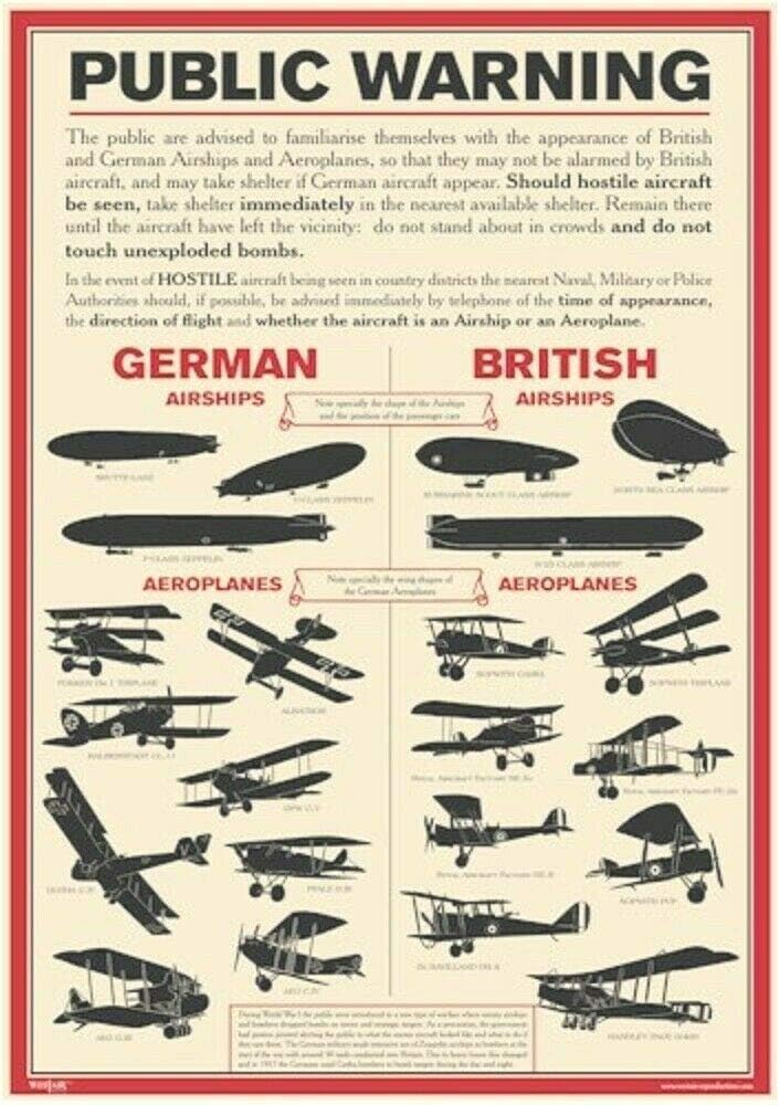 WestairWorld War 1 Public Warning Aircraft Identification Poster - A3
