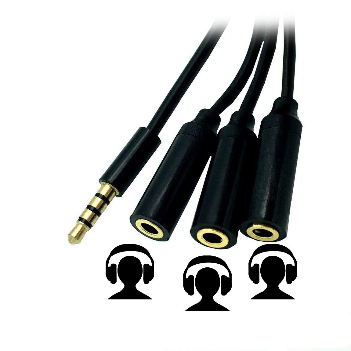 オーディオスプリッター 匿名配送❣️3.5mmオーディオケーブルスプリッター オーディオスプリッター 匿名配送❣️3.5mmオーディオケーブル