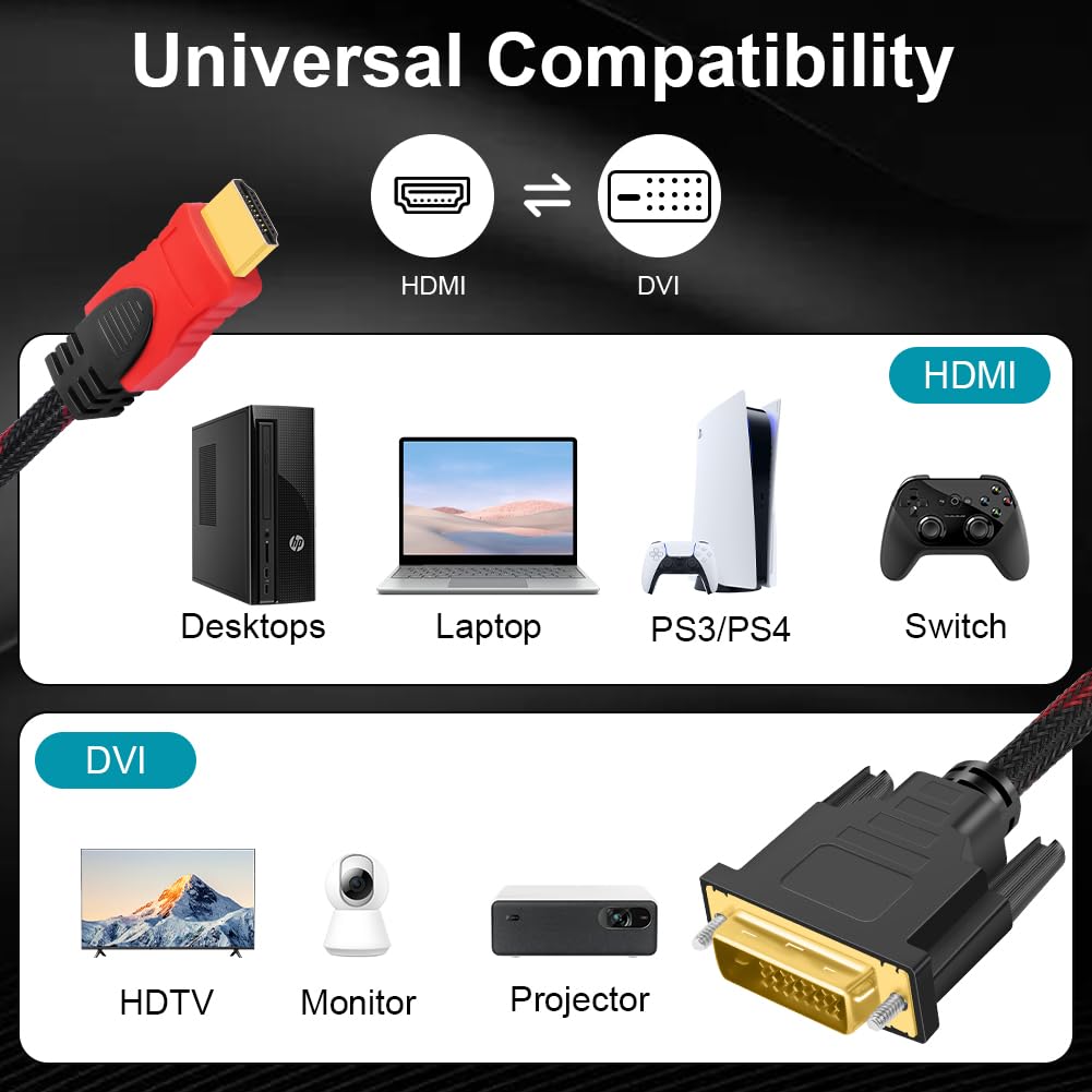 AXFEE Câble HDMI vers DVI Bidirectionnel 4K 1.5M 24+1 Pin Compatible Projecteur TV PC