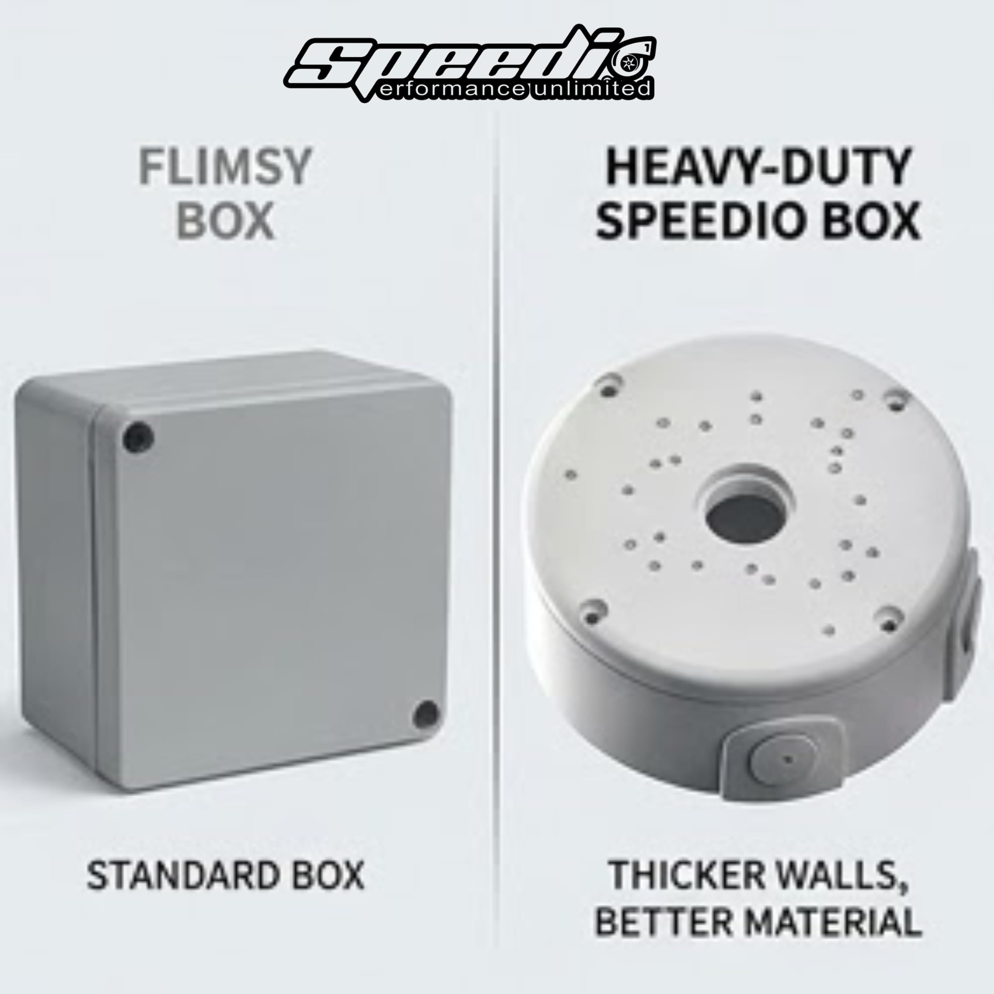 Speedio CCTV Junction Boxes - 5x5 Round -7 Speedio CCTV Junction Boxes - 5x5 Round -7