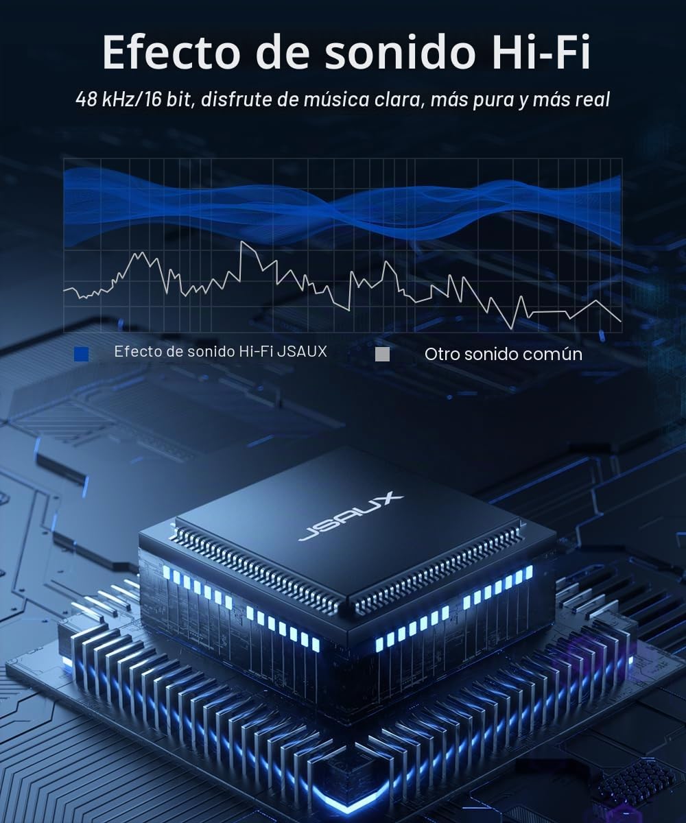 JSAUX Tarjeta De Sonido Externa USB, Adaptador USB a Jack 3,5mm Audio, Sonido Estéreo Convertidor Auxiliar para Auriculares y Micrófono Compatible con PS5/4, Linux, computadora portátil, PC-Rojo