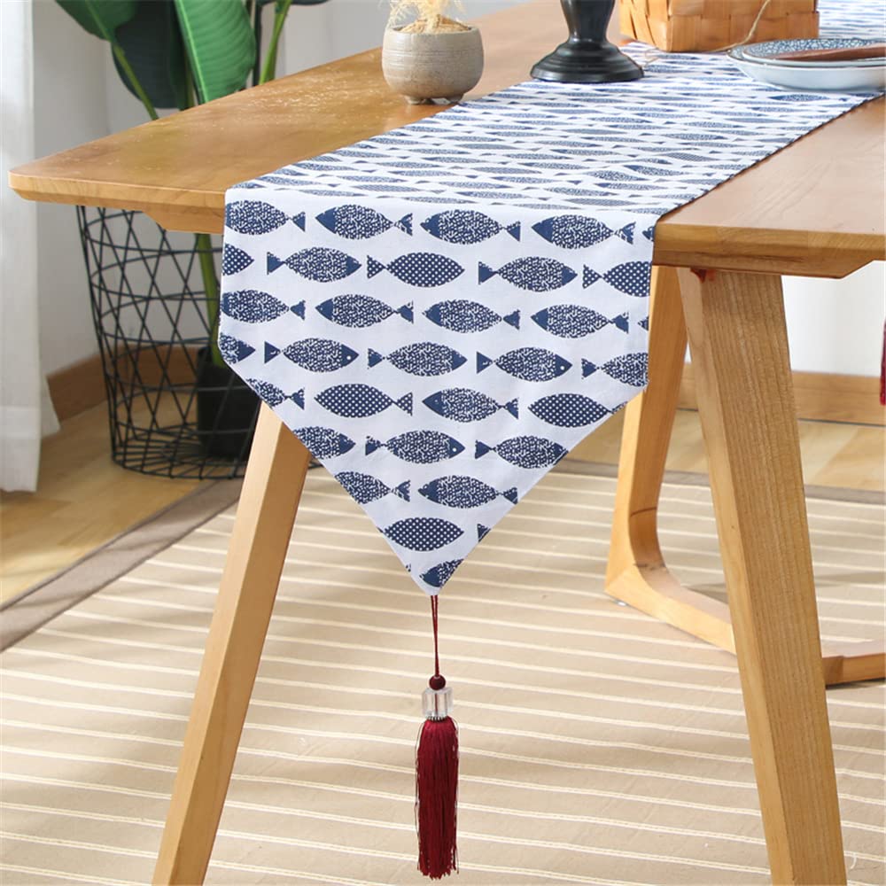 Runner Da Tavola Highdi Moderno: Antimacchia E Antiscivolo - Cachemire Blu (35x240 Cm)