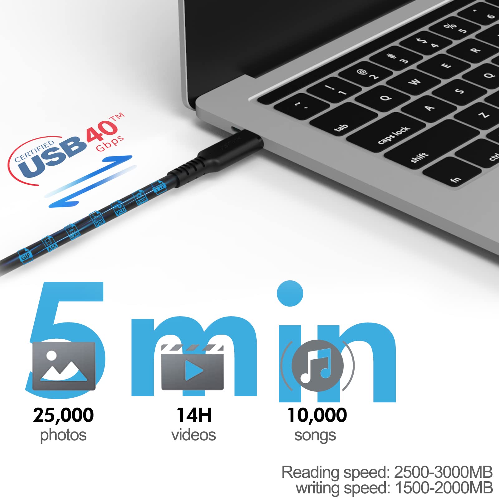 Ablink Cavo USB C 4 40Gbps per Thunderbolt 4 [1,2m]，Cavo di Ricarica da Tipo C a Tipo C 100W，8K@30Hz e Doppio Video 4K,Compatibile con Thunderbolt 4/3 per iPhone 16/15,iPad,MacBook,Dock, Monitor