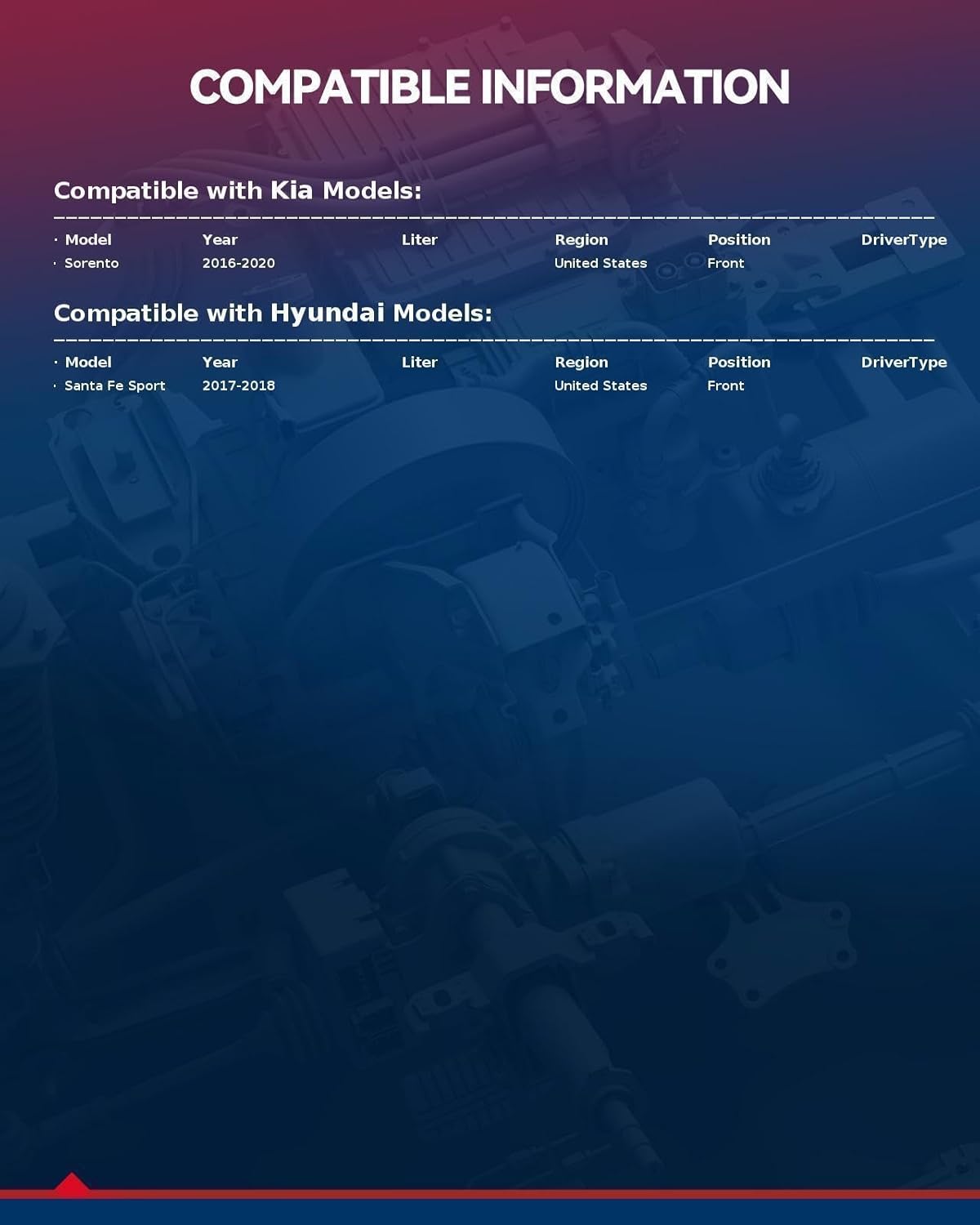 KAX D1815 Front Ceramic Brake Pads Sets Fit For Sorento 2016-2020, Santa Fe Sport 2017-2018, Automotive Replacement Brake Pads