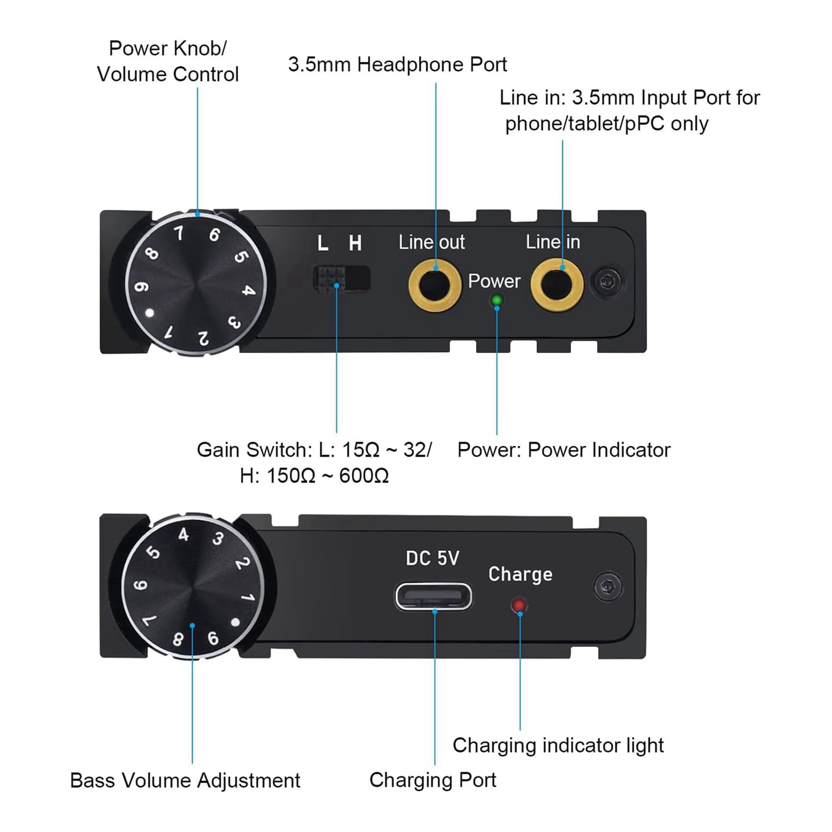 2X Amplificatore per Cuffie HiFi Bluetooth Amplificatore per Auricolari HiFi Portatile con Controllo del Volume dei per MP3/MP4/Telefoni/Lettore Digitale
